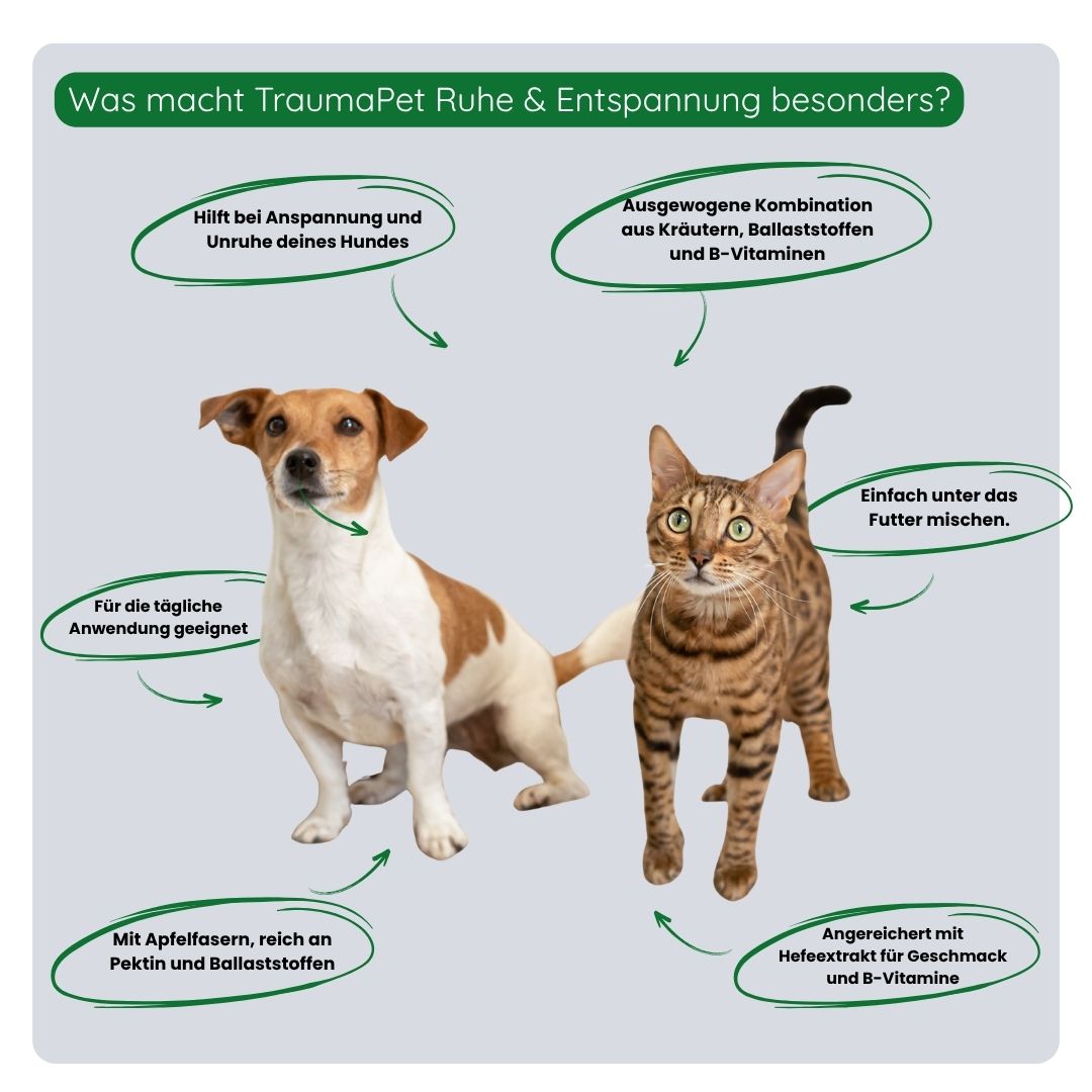 Anwendung von TraumaPet Botanicals Ruhe & Entspannung durch Mischen mit dem Futter für die tägliche Unterstützung