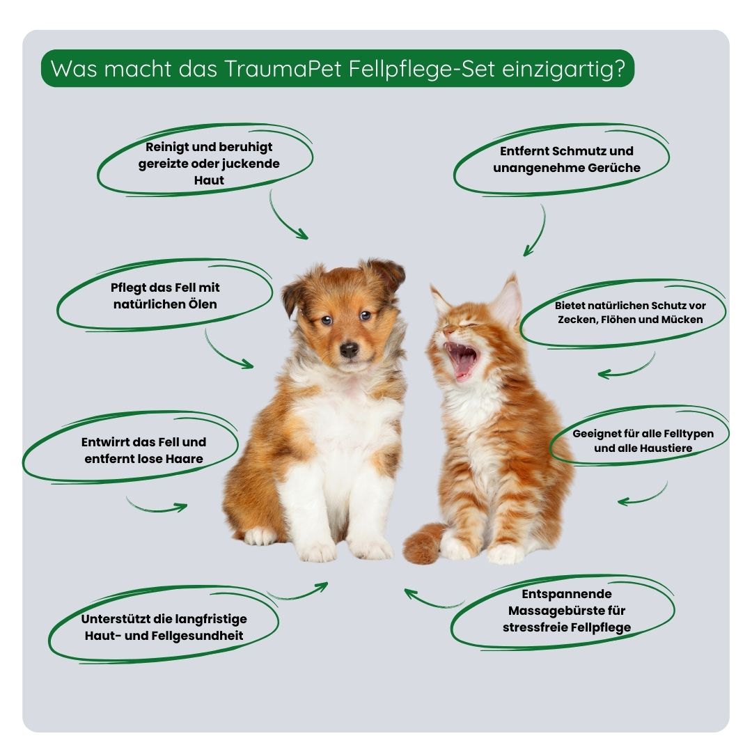 Übersicht über die Vorteile des TraumaPet Fellpflege-Sets: unterstützt die Haut- und Fellgesundheit, reduziert Irritationen, pflegt das Fell und schützt vor äußeren Einflüssen.